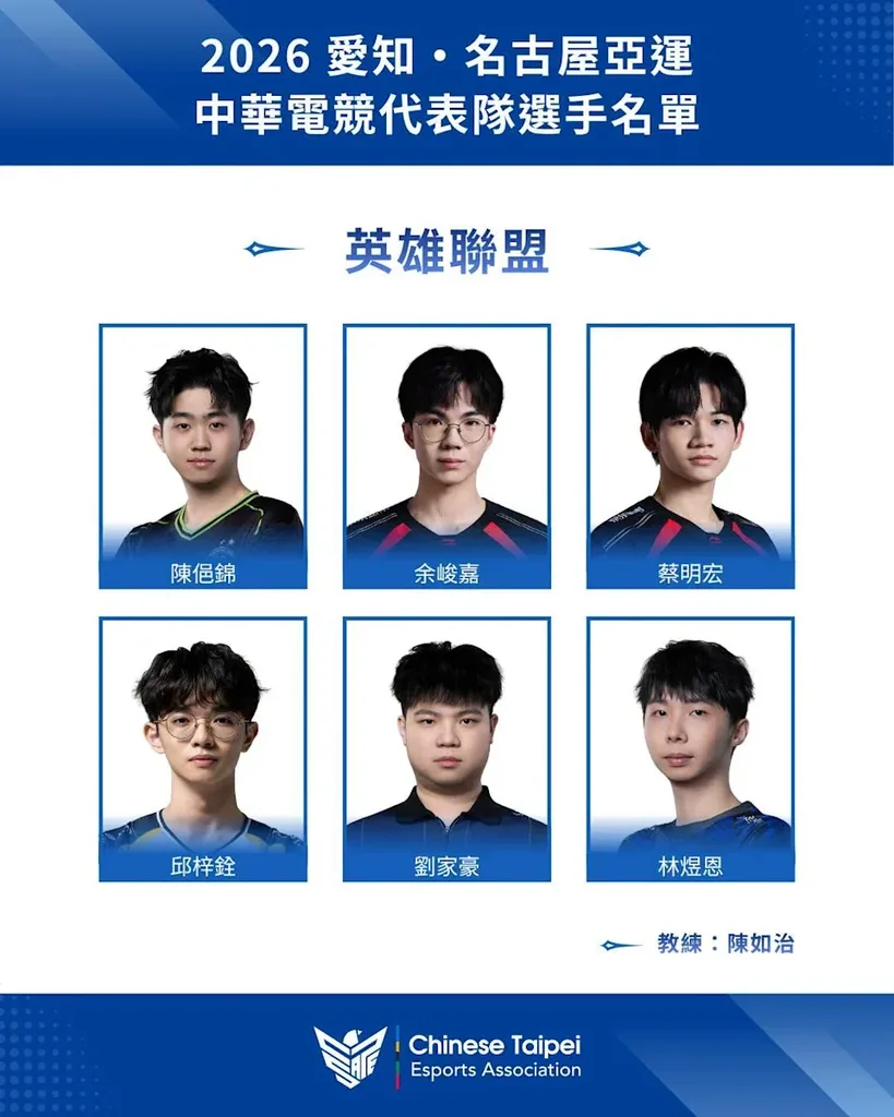 2026亞運電競LOL懶人包:中華隊名單、戰績、賽程與直播 2 2026亞運電競LOL英雄聯盟比賽成員名單